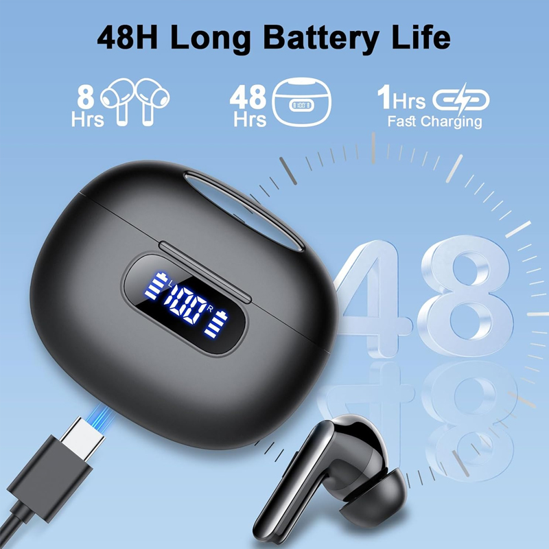 新型ワイヤレスイヤホン BT 5.4 TWSイヤフォン LE - Bluetooth Headset On Ear のレビューと価格