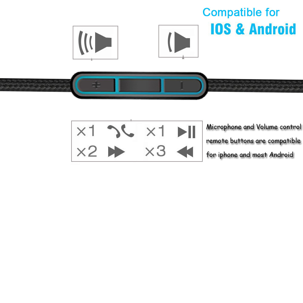 Poyatu交換ケーブルQC15 QC2ヘッドフォンナイロン - Wired Earphone Mic のレビューと価格