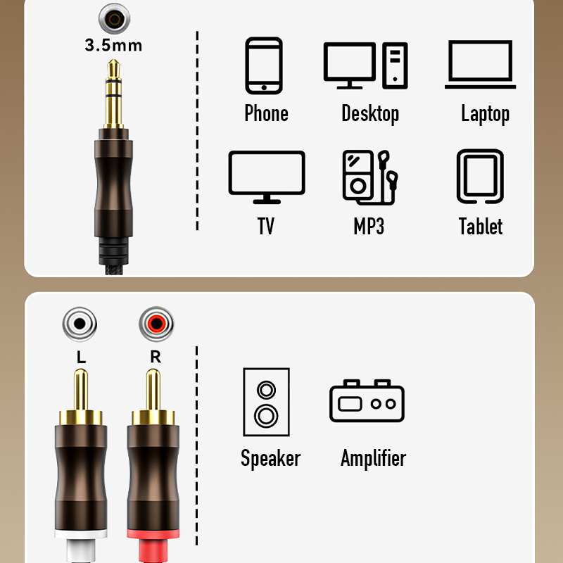 RCA-3.5mmジャックAUXオーディオケーブルHiFiス - Cable Extension 3.5 のレビューと価格